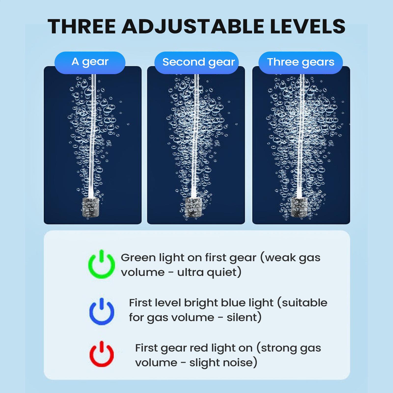 Aquarium Pump - ปั๊มลมตู้ปลา เงียบ พกพาสะดวก เครื่องเติมอากาศตู้ปลา ชาร์จผ่าน USB