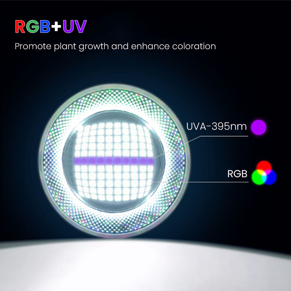 ไฟ LED สำหรับตู้ปลาแบบปลูกพืชน - Aquarium Light บทวิจารณ์และราคา