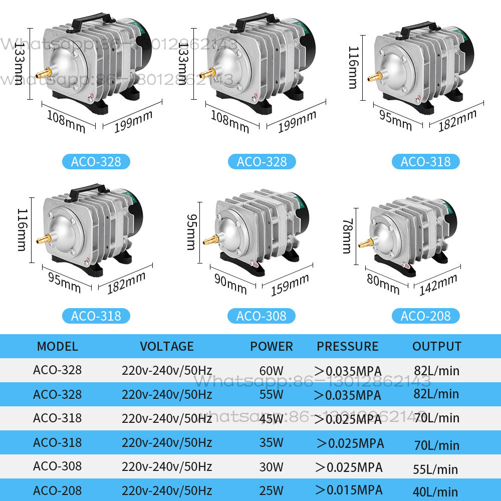ปั๊มออกซิเจนตู้ปลา ปั๊มลมแม่เห - Aquarium Pump บทวิจารณ์และราคา