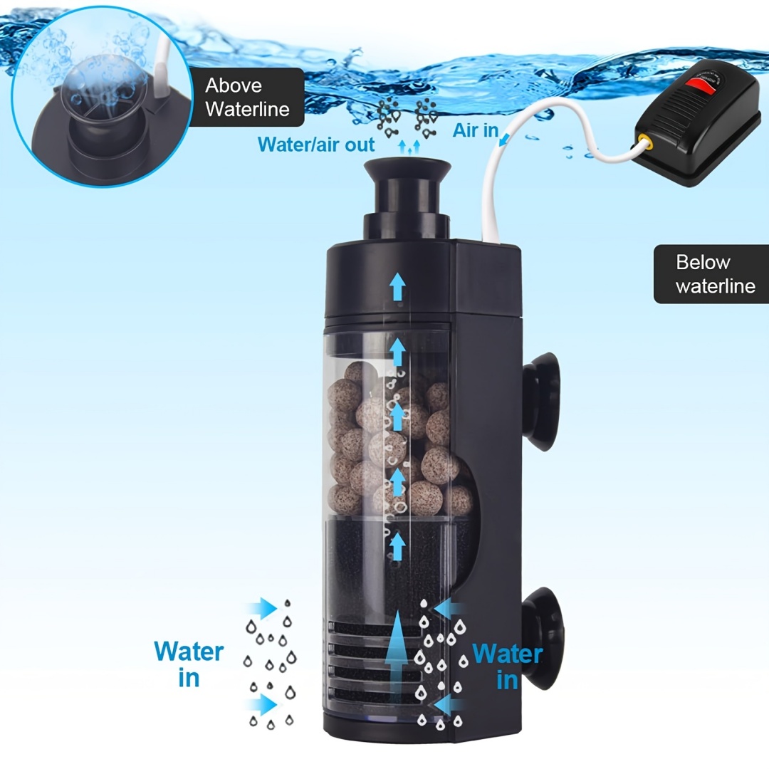 ไส้กรองชีวภาพติดผนังขนาดกะทัดร - Betta Fish Tank บทวิจารณ์และราคา