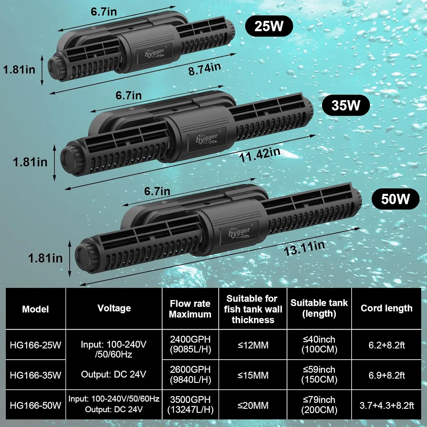 เครื่องสร้างคลื่นอัจฉริยะสำหรั - Aquarium Pump บทวิจารณ์และราคา