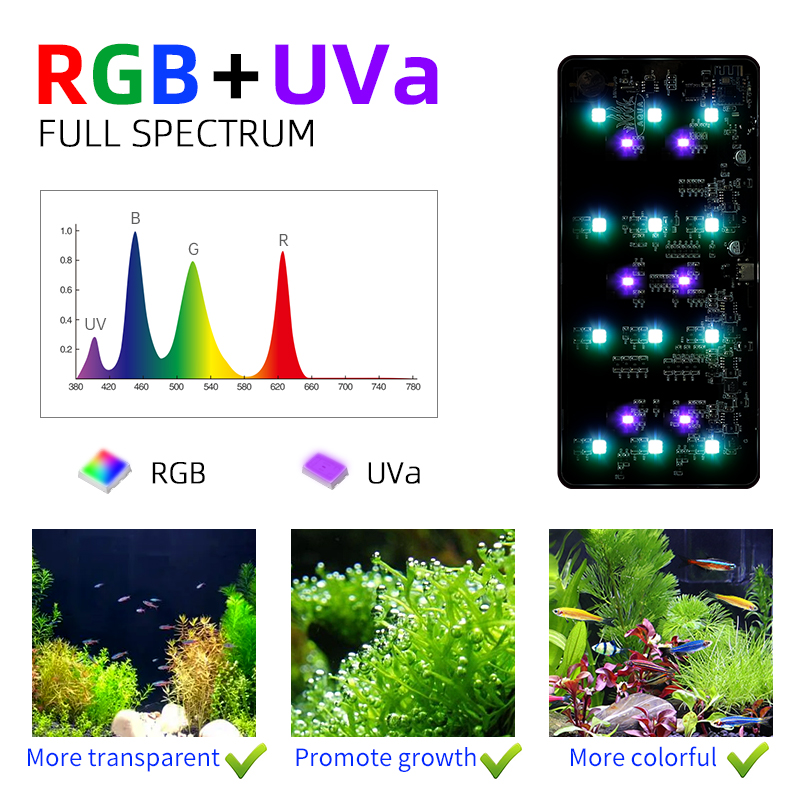 ไฟ Mag-Pro LED RGB ปรับความสว่ - Xiaomi Aquarium Fish Tank บทวิจารณ์และราคา