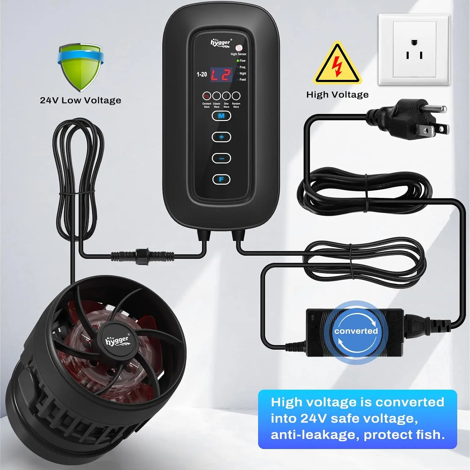 เครื่องสร้างคลื่น DC กำลังสูงส - Aquarium Pump บทวิจารณ์และราคา