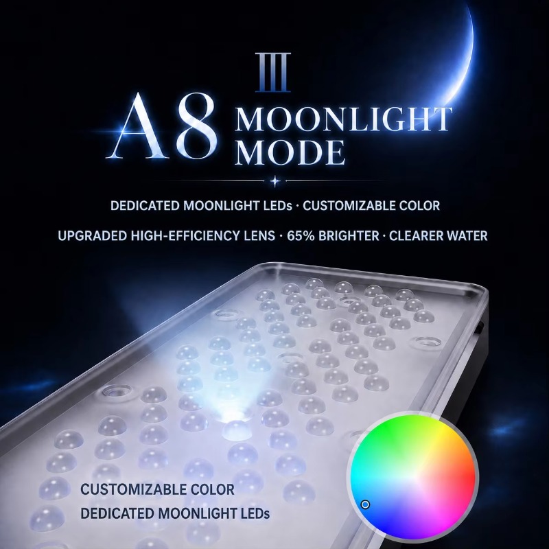 AIPAI A8 III ซีรีส์ A8SE/A8 Pr - Aquarium Light บทวิจารณ์และราคา
