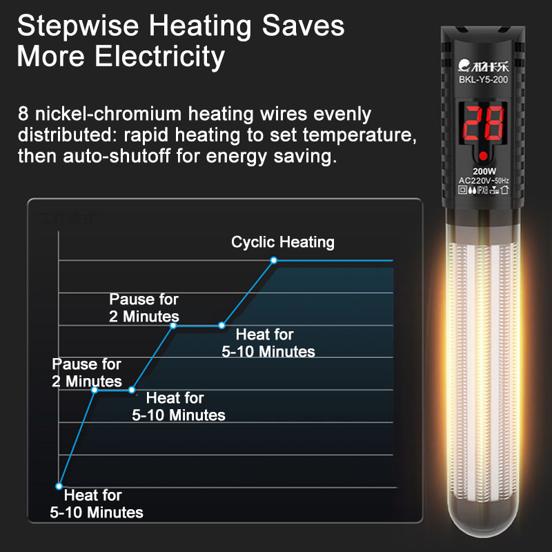 เครื่องทำความร้อนตู้ปลา จอ LCD - Fish Tank Heater บทวิจารณ์และราคา